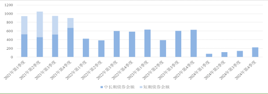 1619505600215889.png 15.png