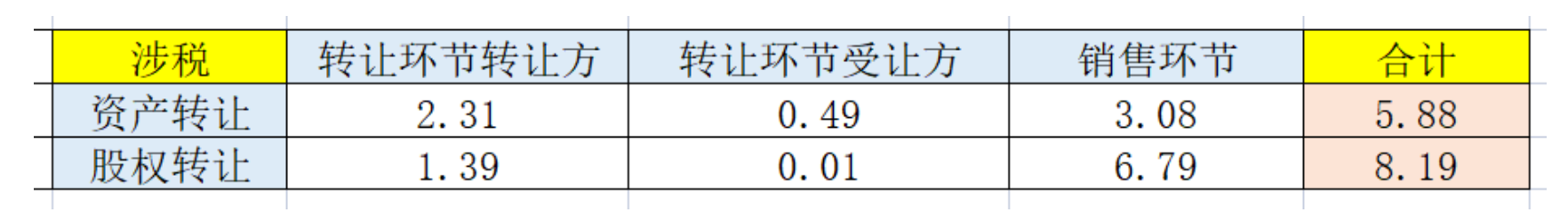 1652321764154591.png image.png