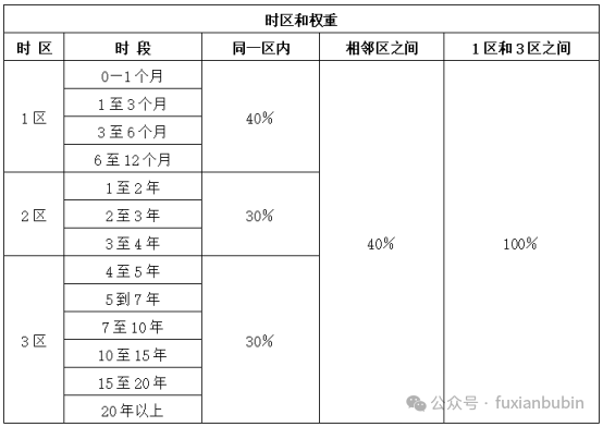 1760539580907460.png 6.png