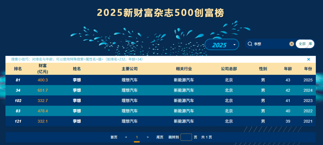 1760799638368061.png 4.png