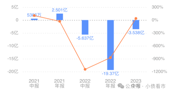 1761322866433782.png 2.png