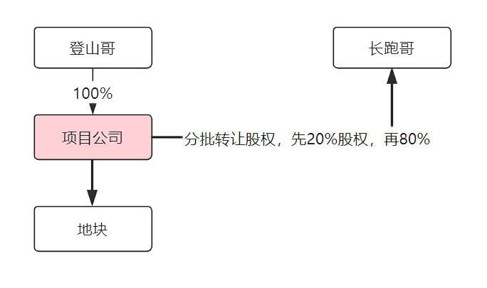 1762275302730855.png 4.png