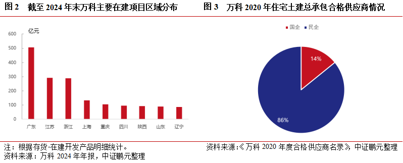 1764881470188819.png 22.png